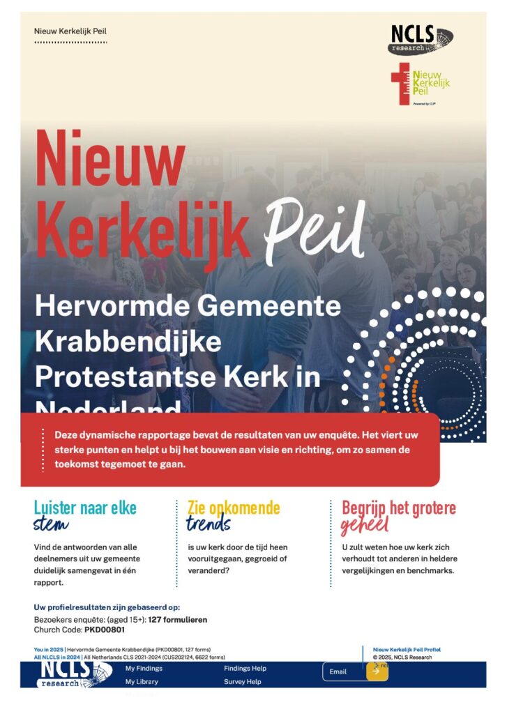 Enquette uitslag